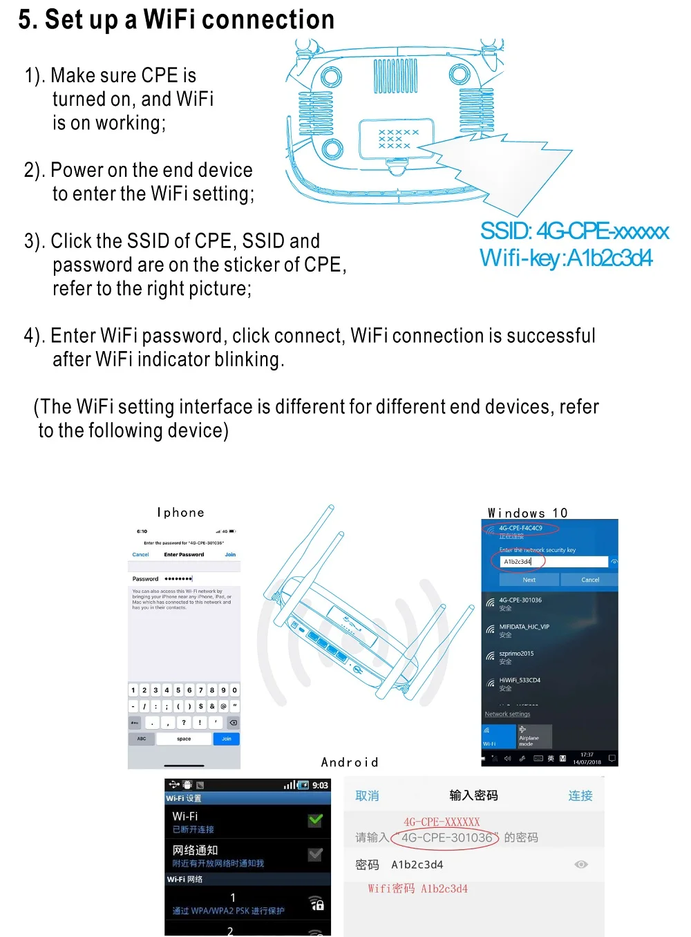 4G4-EN_5