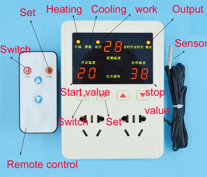 Интеллектуальная двойная Выходная дистанционная регулировка температуры контроллер с розетками