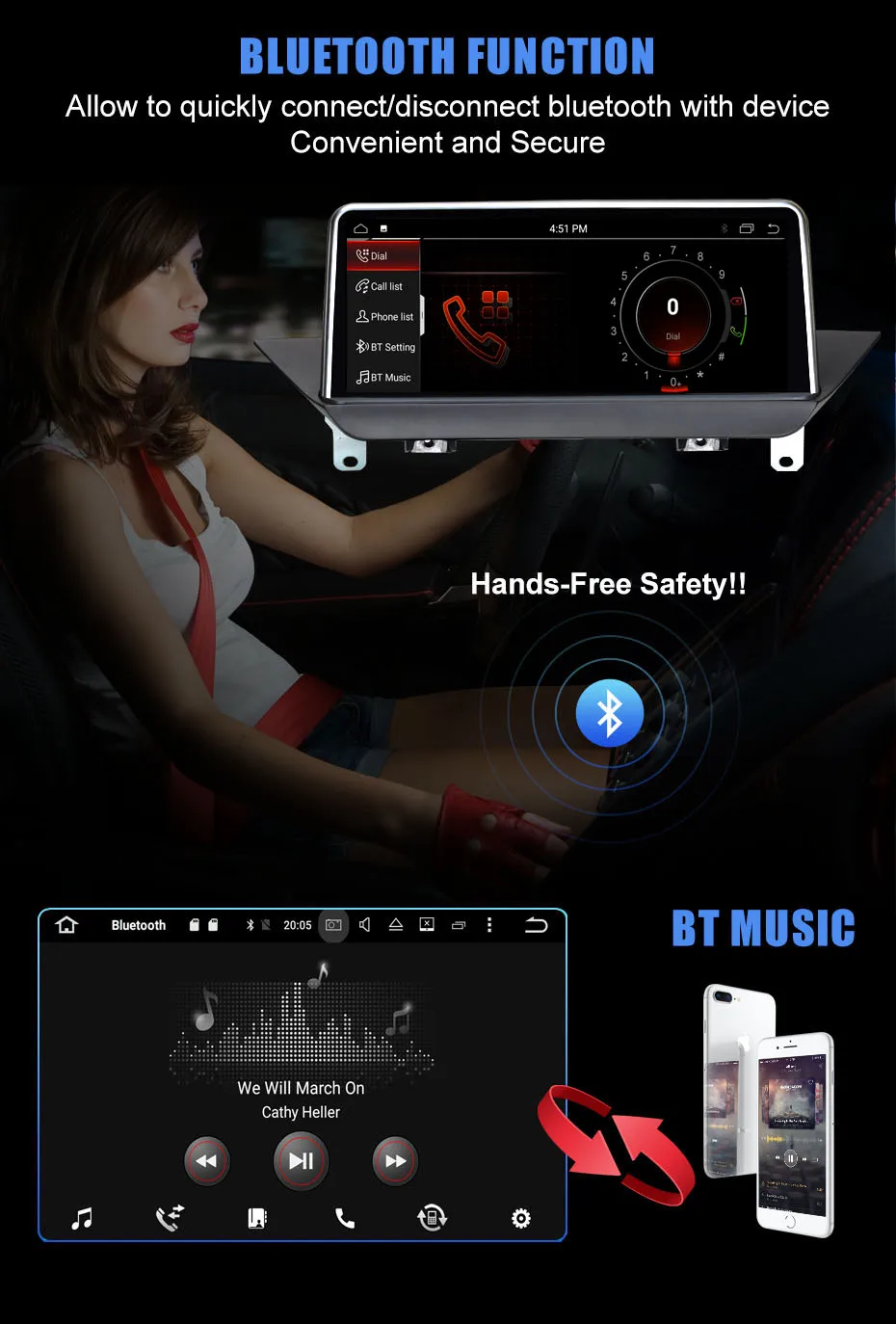 KANOR 10,25 дюймов ID7 4G+ 64G Android 9,0 автомобильный мультимедийный плеер gps навигация для BMW X1 E84 2009
