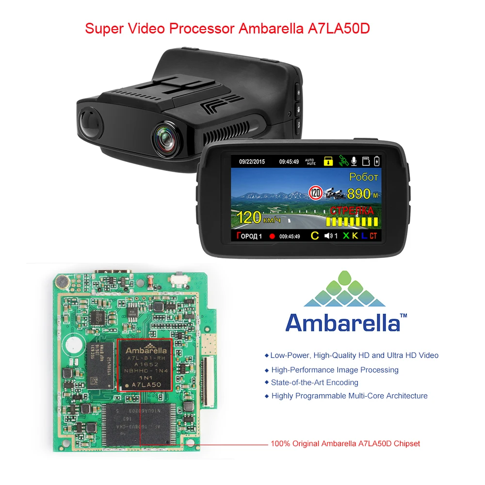 Podofo Ambarella Автомобильный DVRs Camear радар детектор Gps 3 в 1 LDWS видео рекордер