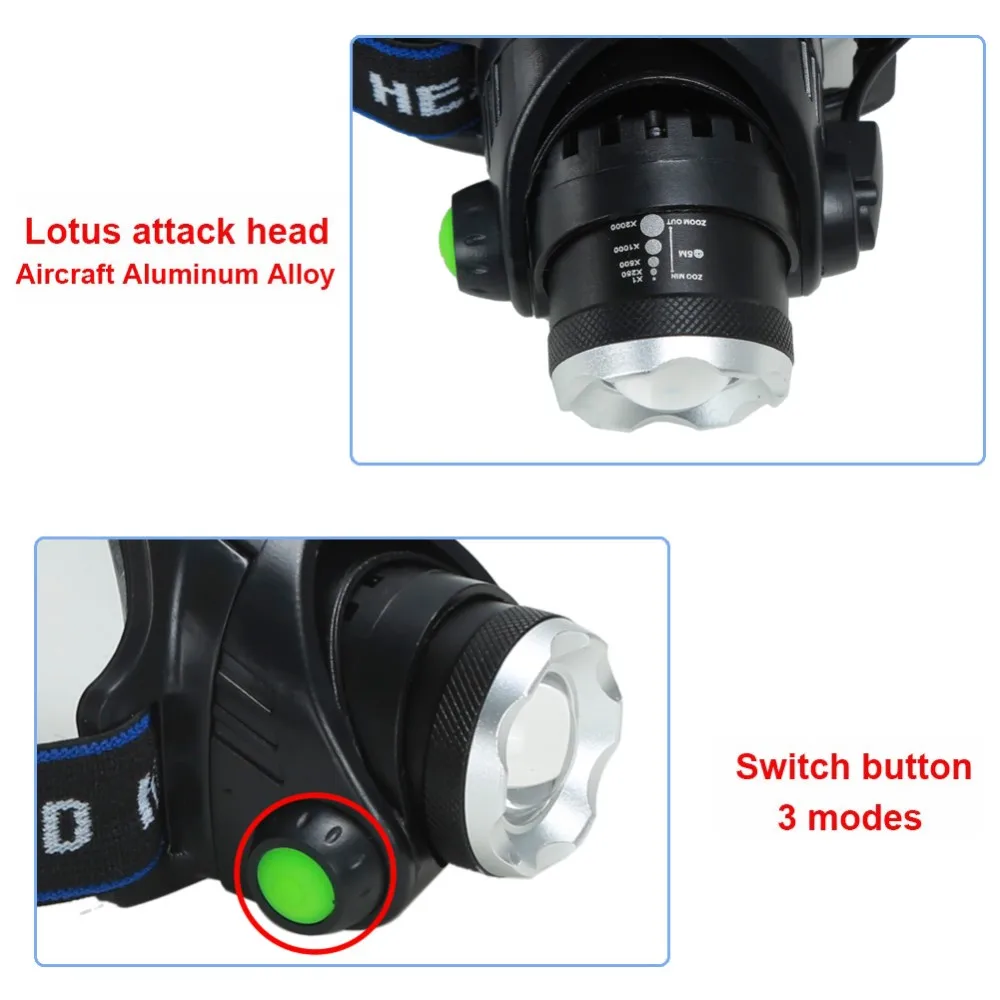 Lanterna de cabeça com luz de led