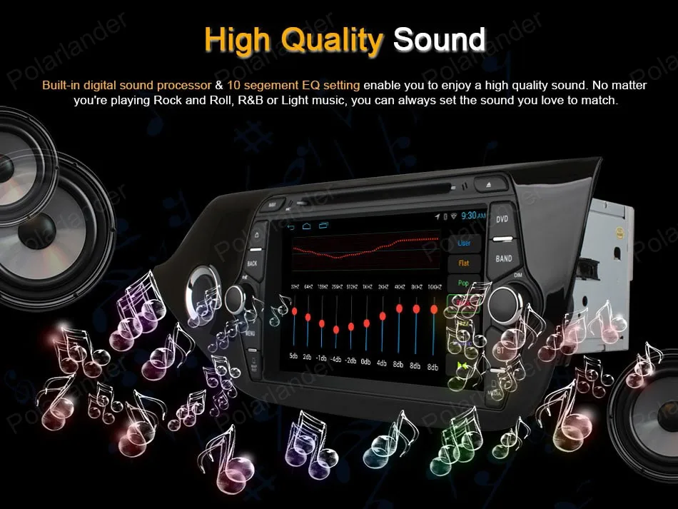 Perfect 2 din Android 4.4 car dvd player Quad Core 8 inch car stereo 1024*600 screen radio for KIA CEED 2013-2015 4