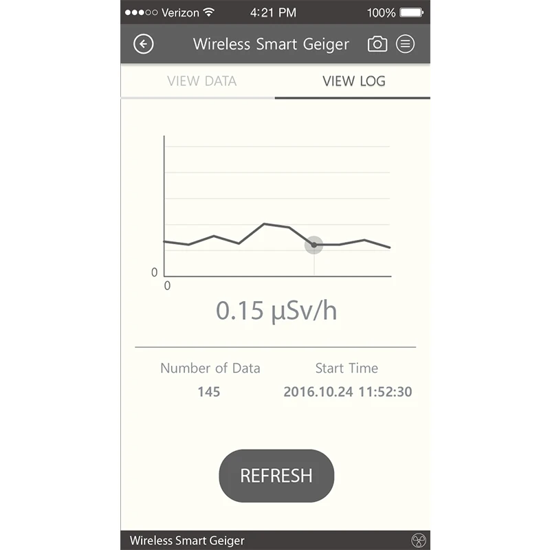  Wireless Bluetooth Smart Geiger Nuclear Gamma X-ray Radiation Detector Counter for Smartphone Andro