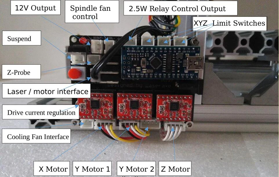 ЧПУ 2417 DIY ЧПУ гравировальный станок 3 оси мини Pcb ПВХ фрезерный станок металл резьба по дереву ЧПУ маршрутизатор GRBL контроль