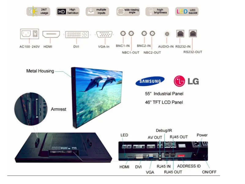 Folaida 55 ''дюйма 1,7 мм ЖК-дисплей видеостена ободок 700 компакт-дисков/M2 с samsung сырья ЖК-дисплей панель для 3x3 видеостены digital signage