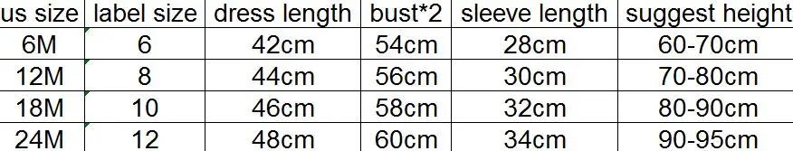 size