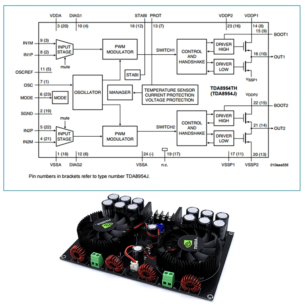 XH-M258 усилитель доска высокой Мощность цифровой модуль стерео TDA8954TH двойной чип 2*420 Вт два канала Настройка двойной чипы