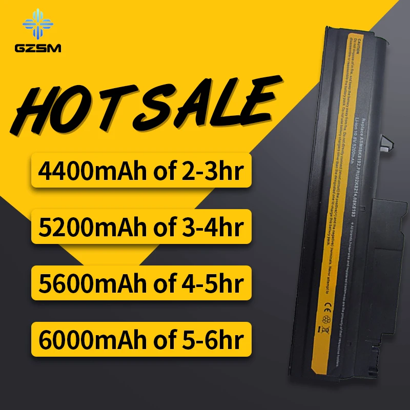 HSW 5200 мАч аккумулятор для ноутбука FRU 08K8193 IBM Lenovo ThinkPad R50 R50E R50P R51 R51e R52 T40 T40P T41 T41P T42 T42P