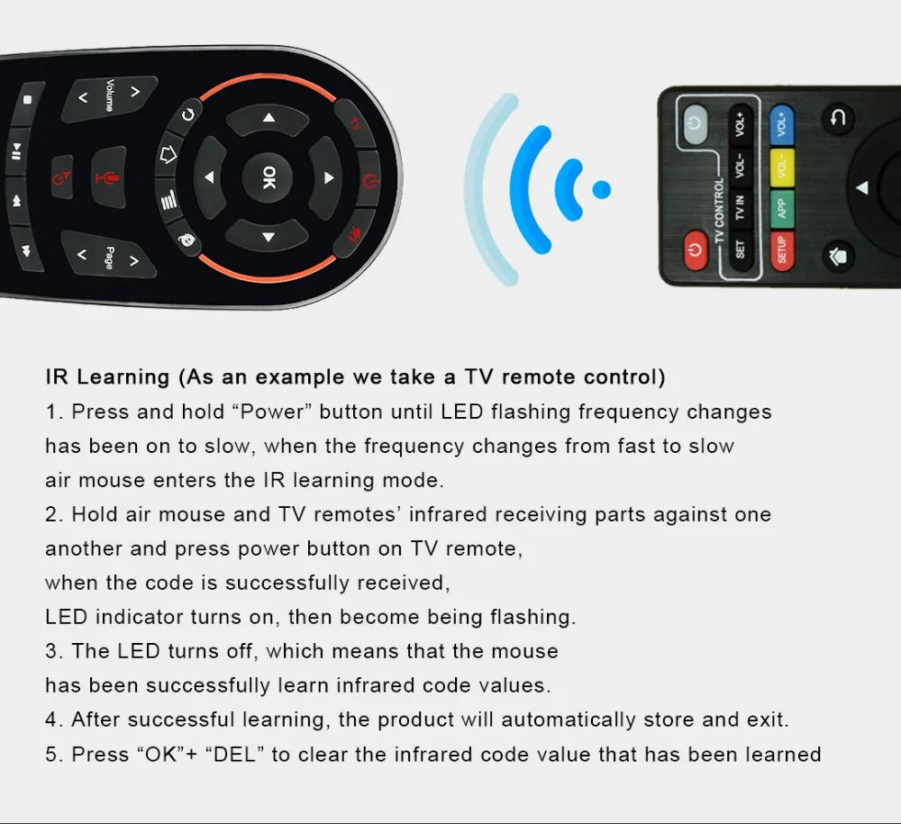 G30 Голосовое управление 2,4G Беспроводная G30S Fly Air мышь клавиатура датчик движения мини пульт дистанционного управления для Android tv Box PC