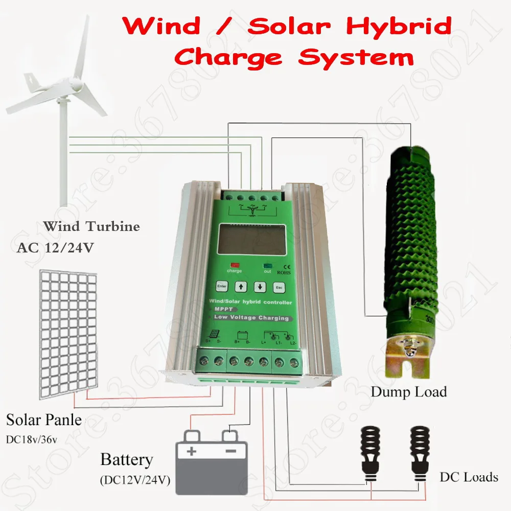 Ветряной солнечный гибридный контроллер Boost MPPT Зарядка для 800 Вт 600 Вт 400 Вт ветряной турбины Генератор+ 600 Вт 400 Вт 300 Вт солнечная панель