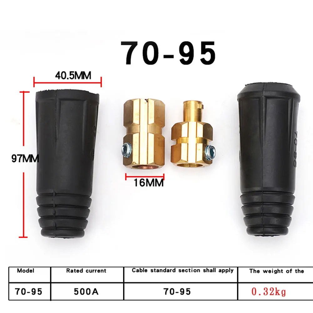 70-95