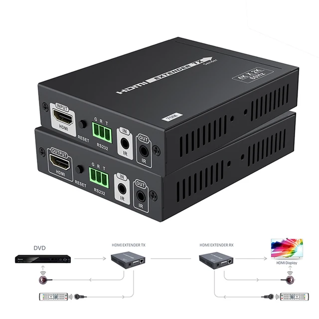 Best Price Up To 70m, 4K*2K@60Hz LKV675 HDMI HDBASET2.0 Lossless Extender Converter CEC HDCP2.2 Ultra HD CEC 24bits Deep Color R232 Control