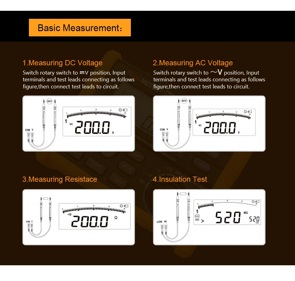 PEAKMETER MS5205 цифровой измеритель сопротивления изоляции 0,01-100G Ом 250v-2500vтестер аналоговый метр