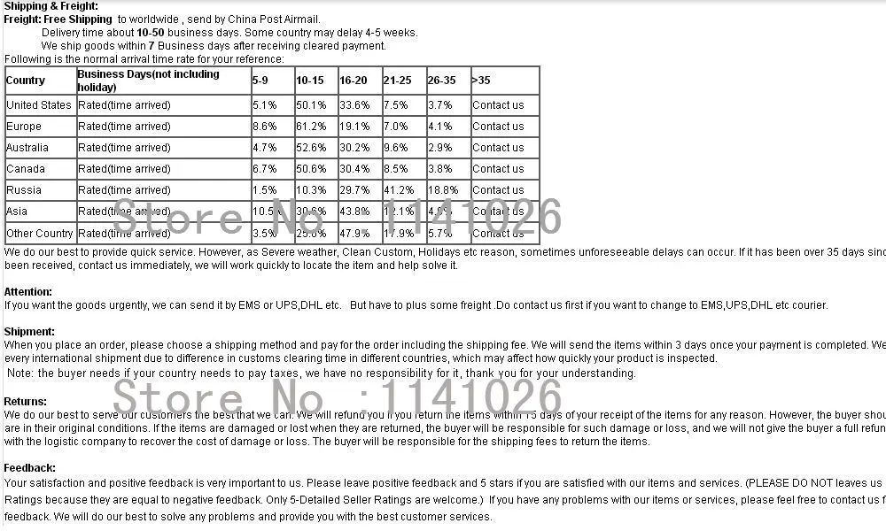 1 шт. TR8 TR10 TR12 TR14 TR16 TR18 TR20 TR22 TR24 T25 TR26* 2/3/4/5 в форме трапеции из быстрорежущей стали с правой и левой руки резьбы крана. Т-образным ремешком с зажимом медной проволоки