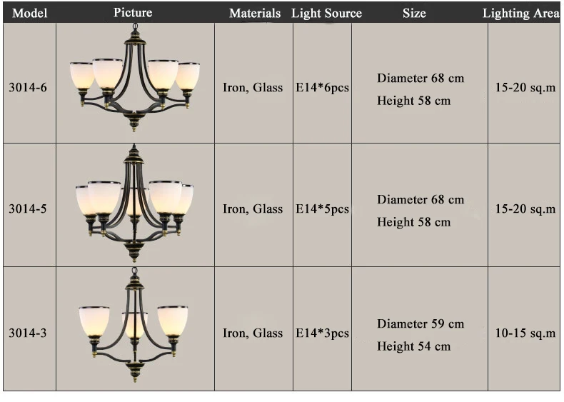hm-3014 up (12)
