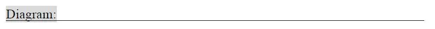 Diagram