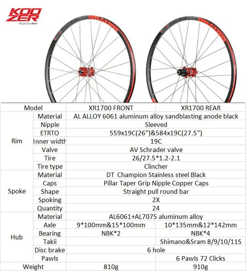 Best KOOZER MTB bicycle XR1700 72 ring DT spokes straight pull 24 hole 6 claw mountain bike four Palin wheel set 26 27.5 inch 1