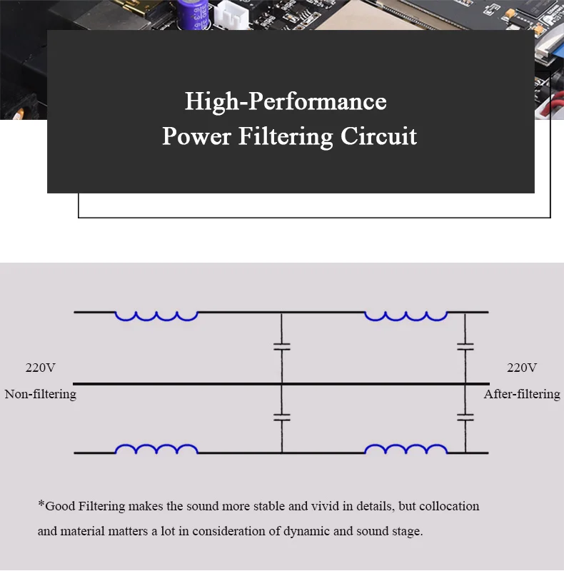 Soundaware флагманский PCM& DSD интегрированный сетевой потоковый музыкальный плеер A300 встроенный декодирующий усилитель для наушников