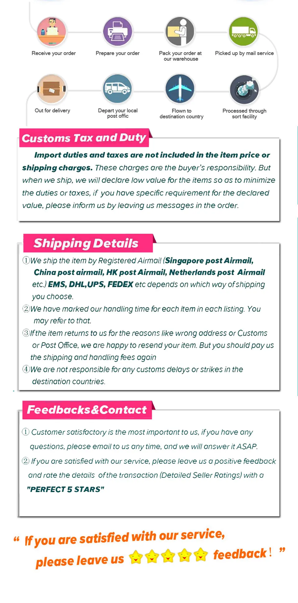 Suprimentos e equipamentos elétricos