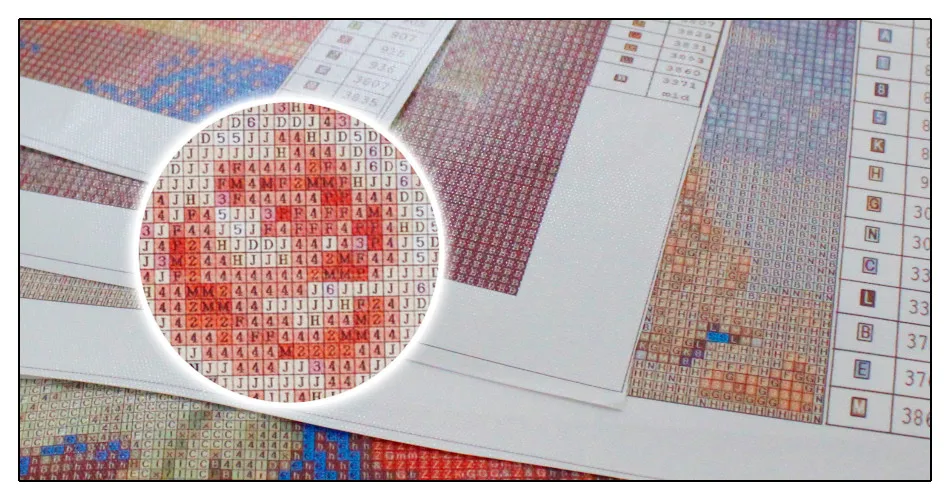 Полностью круглое сверло 5D DIY Алмазная картина "Красочные якоря" вышивка крестиком Мозаика домашний Декор подарок наклейка на стену рукоделие