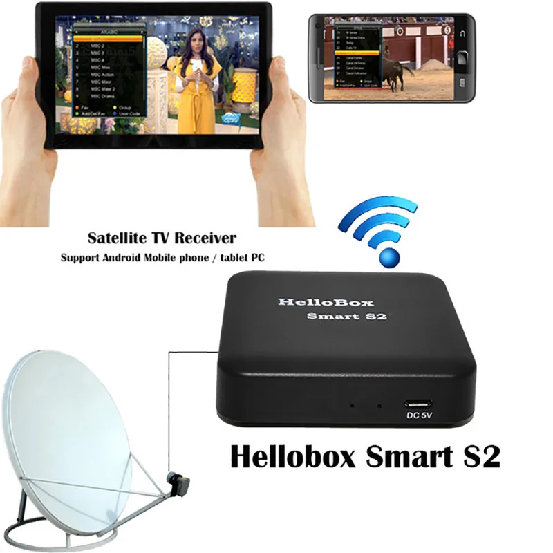 Hellobox Smart S2 спутниковый искатель устройство поиска DVB IOS спутниковый ресивер ТВ Играть на мобильный телефон/планшет ТВ приемник DVB плеер