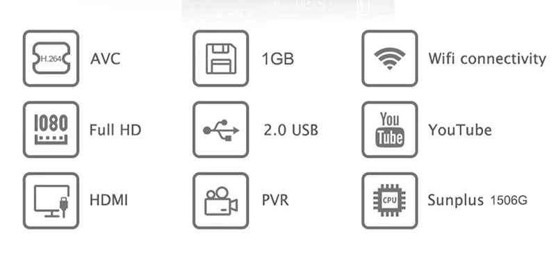 Solovox S V6S спутниковый ТВ приемник домашний кинотеатр HD Поддержка M3U CCCAM IPVT smart tv Xtream для испанско-португальский Франция Великобритания США