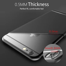 Ultra Thin Soft Silicon Phone Case for iPhone 6, 7, 8 X