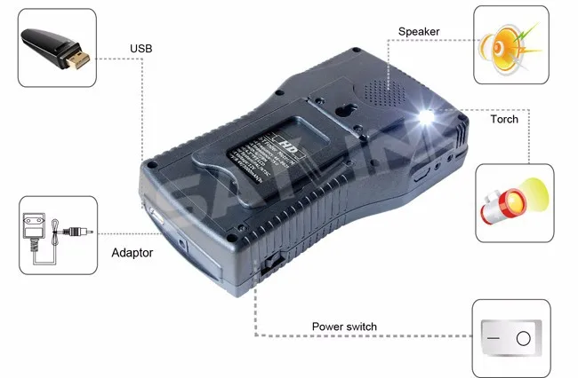 Satlink WS6965 WS 6965 HD DVB-T и DVB-T2 с анализатором спектра Finder цифровой измеритель Satlink WS-6965