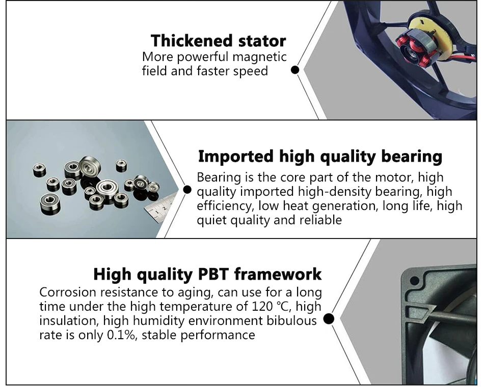 Вентилятор 40 мм бесшумный 12 В 24 В 5 в USB втулка/2 ШАРИКОПОДШИПНИКА 40 мм x 10 мм 4 см DC бесщеточный вентилятор для 3D принтера кулер радиатор мини-вентилятор