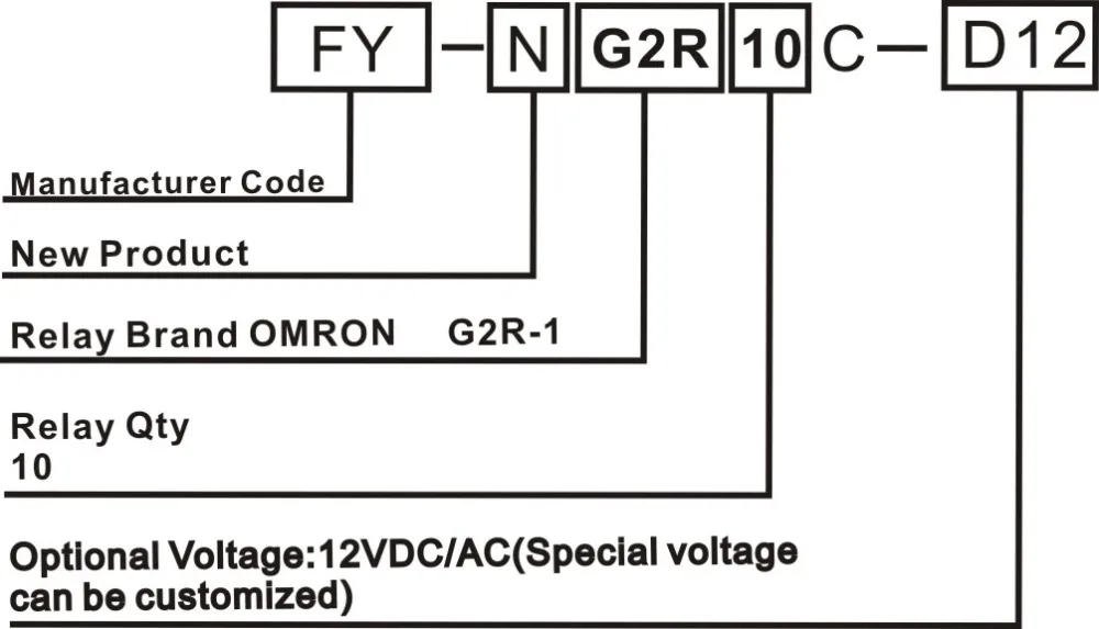 12VDC
