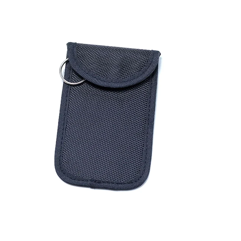 SKU (2)