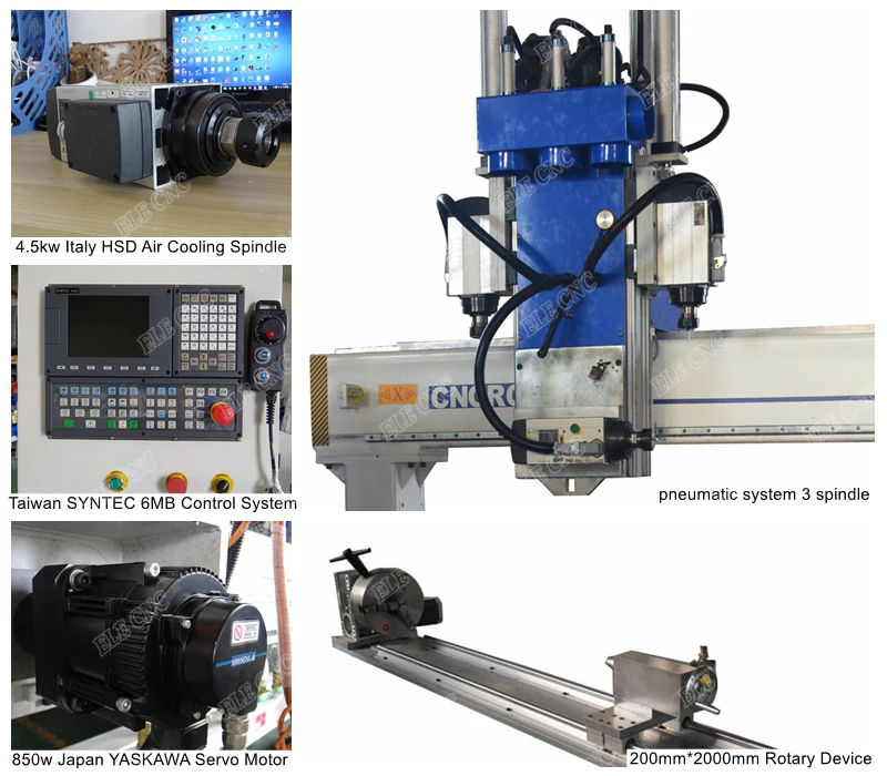 machinery parts