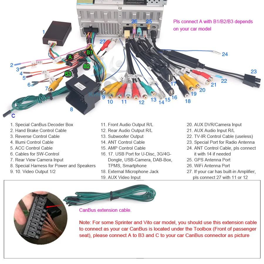 ES2892B-E24-Wiring-Diagram