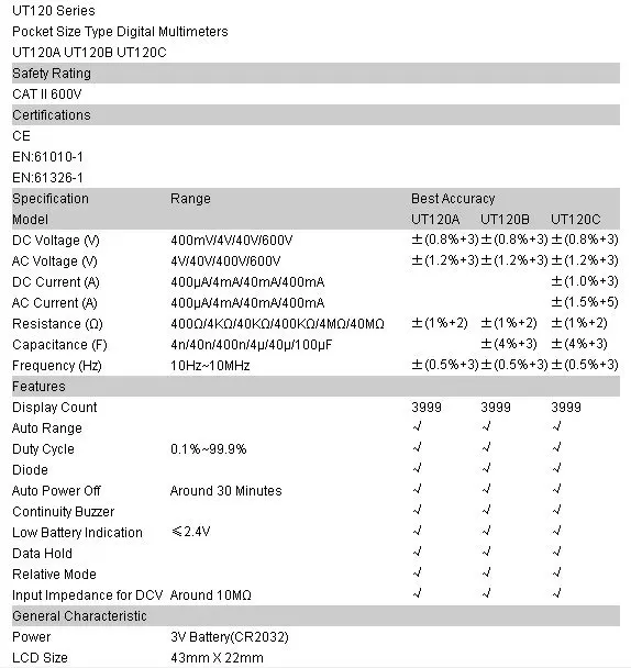 UT120A1