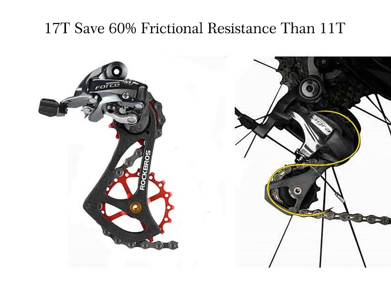 ROCKBROS велосипедный задний переключатель направляющая из углеродного волокна 11 скоростей велосипедный подшипник шкива Jockey колесо Набор для SRAM ETAP запчасти для велосипеда