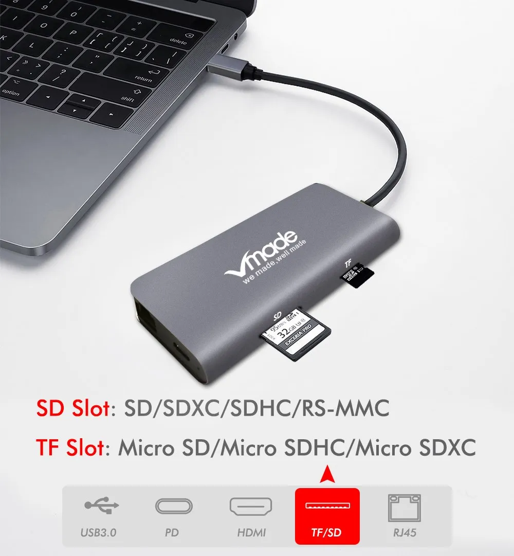 Vmade USB-C концентратор к HDMI адаптер Thunderbolt 3 USB C концентратора док-станция с USB 3,0 концентратор USB PD устройство для чтения карт SD TF для MacBook Pro Тип C