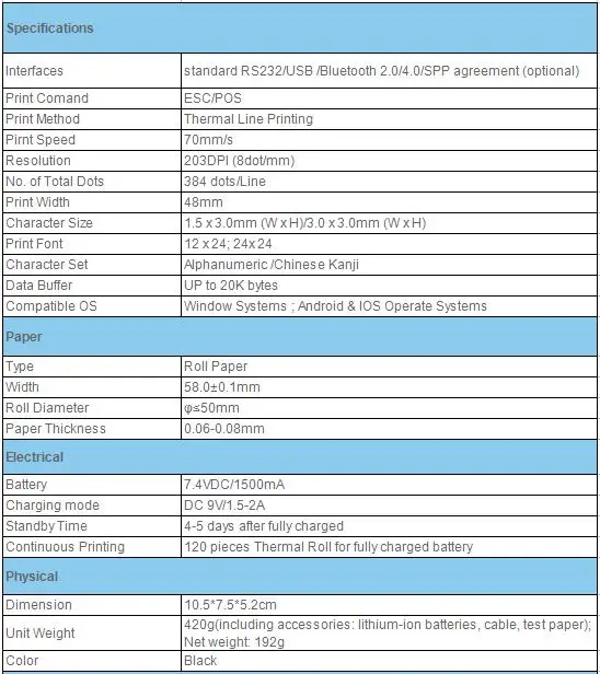 NT-1805DD 58 мм Bluetooth Термальность получения принтер Портативный миниатюрный bluetooth-принтер для Android и IOS мобильный POS принтер