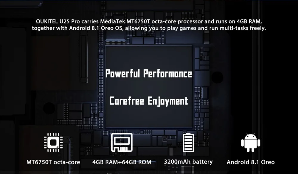 Oukitel U25 Pro 5,5 дюймов Android 8,1 4 Гб ОЗУ 64 Гб ПЗУ мобильный телефон MTK6570T Восьмиядерный мобильный телефон 3200 мАч 13 МП+ 5 МП 4G смартфон