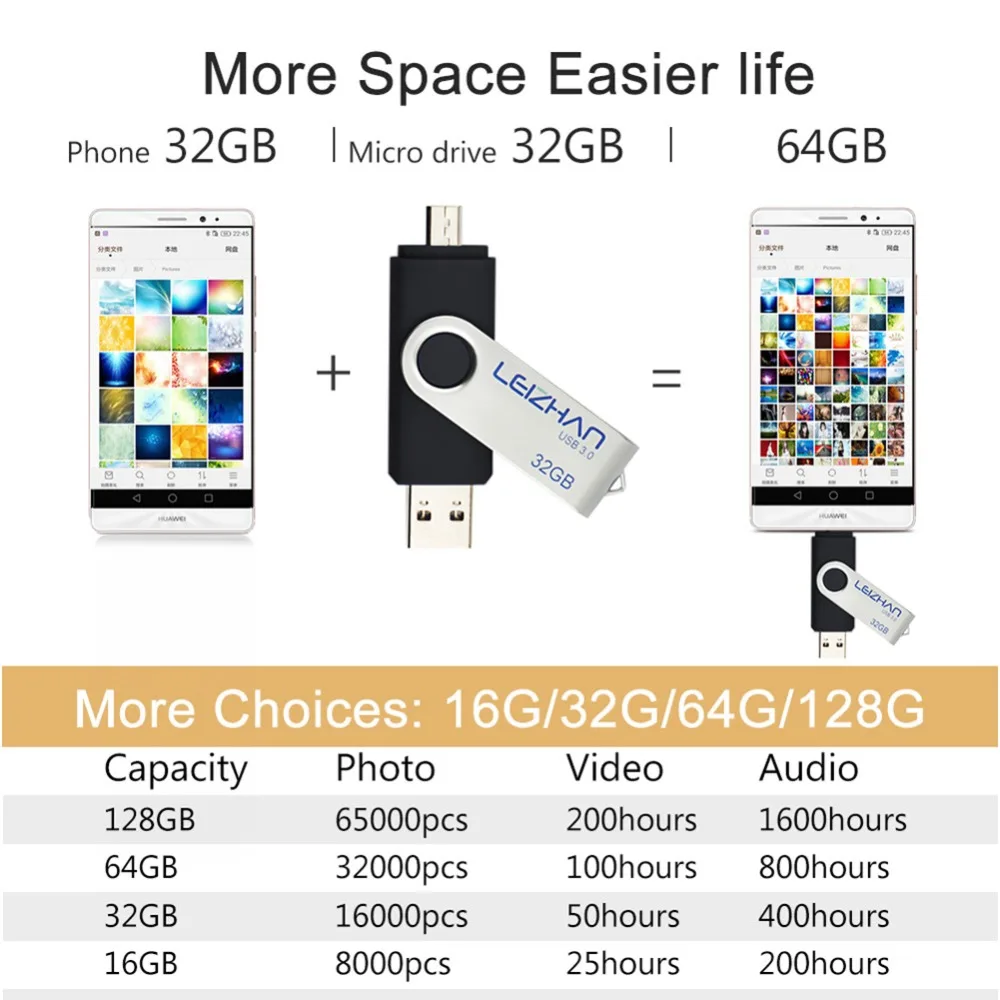 LEIZHAN 128 ГБ USB флеш накопитель 3 0 OTG фотовспышка 16 Гб Флешка 32 64 8 U диск ручка драйвер