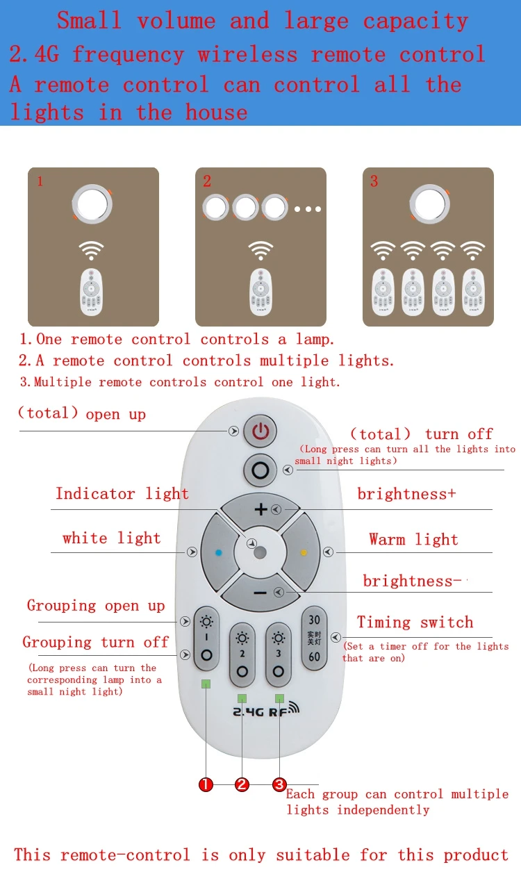 2,4G беспроводной пульт дистанционного управления светильник светодиодный встроенный, потолочный светильник 6w9w12w15w18w лампа-прожектор с затемнением