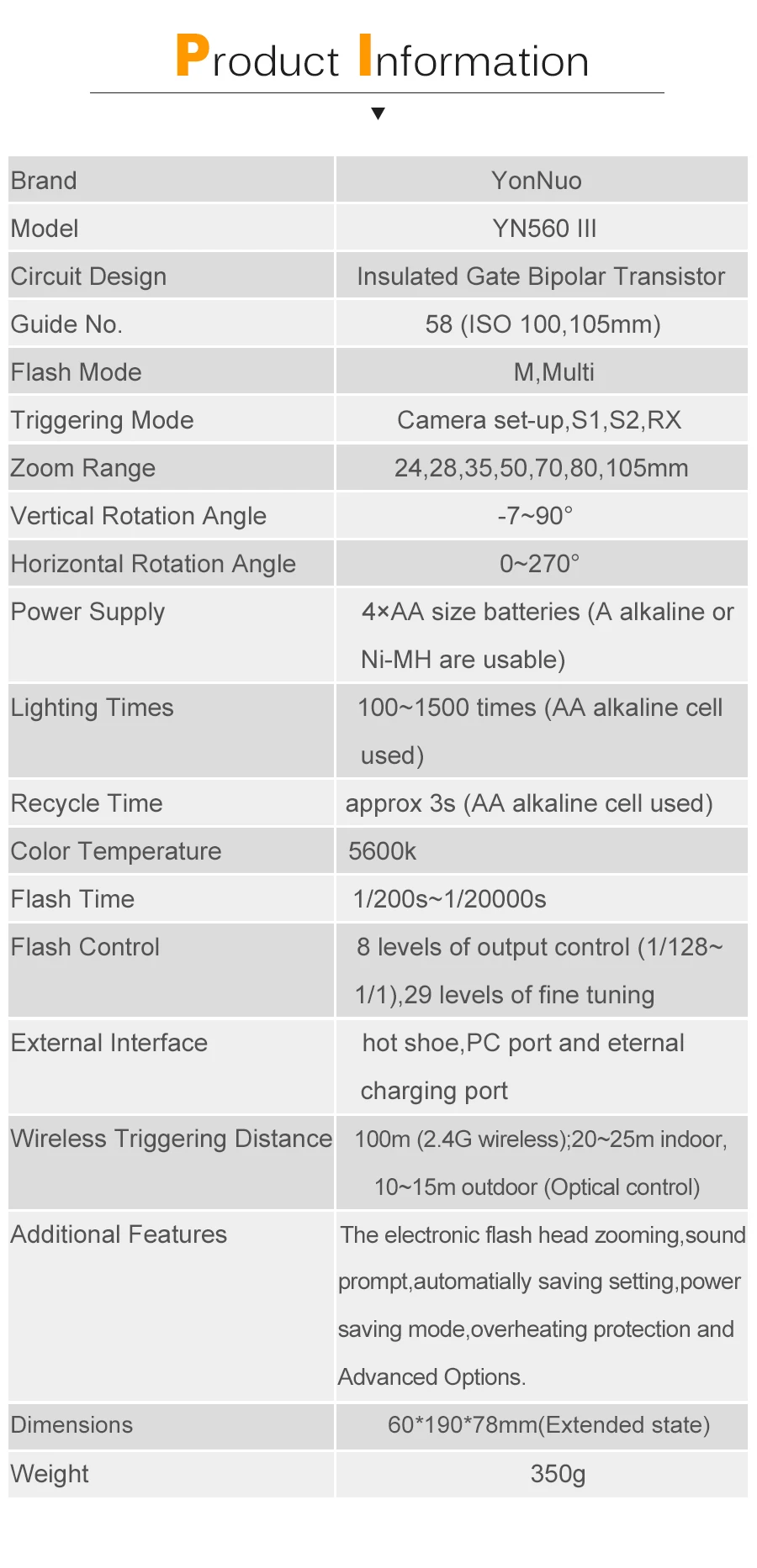 YONGNUO YN 560 III YN560III flash с RF-603 II один трансивер триггера для Canon Nikon