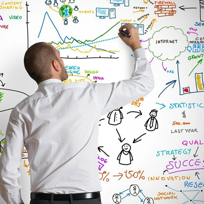 

Removable Self-Adhesive Whiteboard Sticker Dry-Erase Wall Sticker Chalkboard For Home, Office And School Three Colors