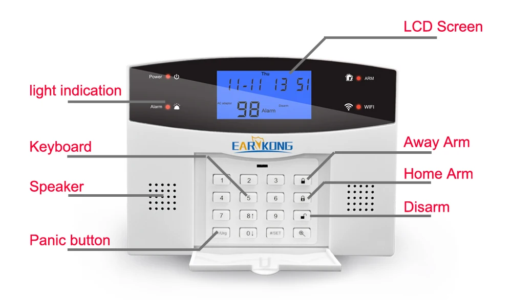 Wifi GSM PSTN сигнализация Беспроводная и Проводная сигнальные датчики умный дом релейное выходное приложение