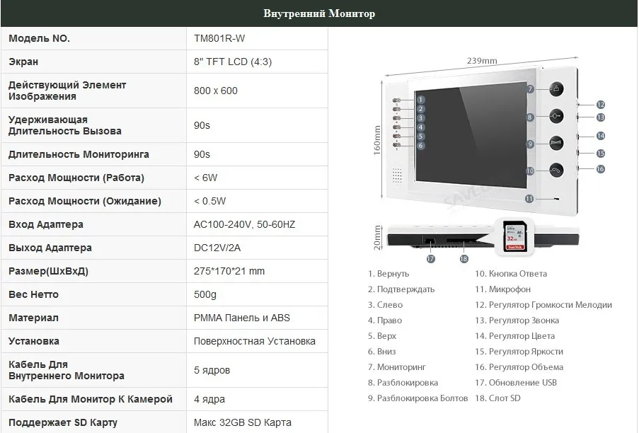 HOMSECUR " Проводной Свободные Руки Видеодомофон Система Вызова+ Белый монитор TC021-S+ TM801R-W