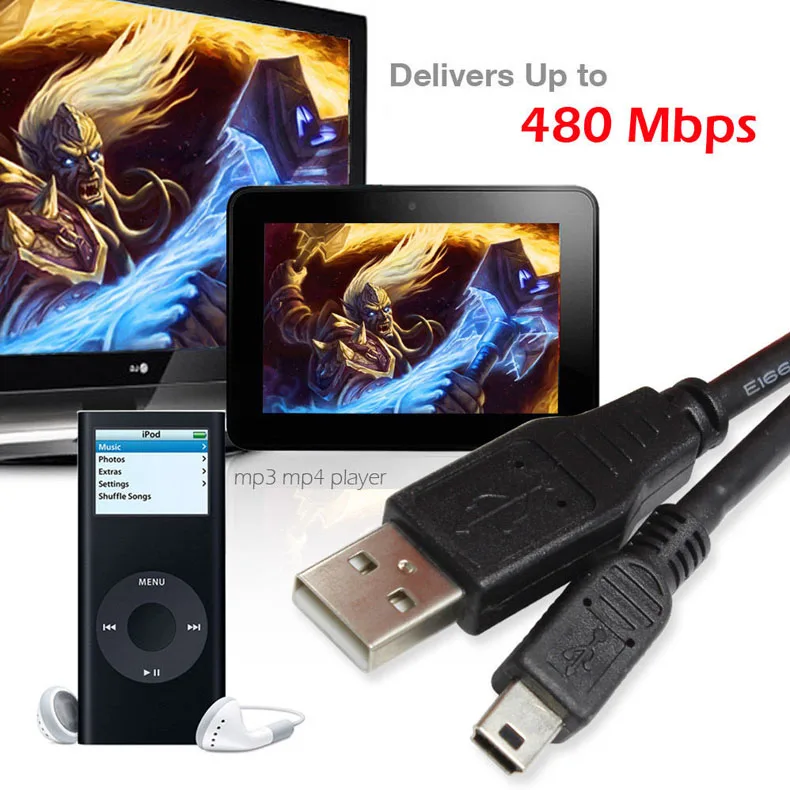 Etmakit 3 метра 2,0 Мини USB Кабель зарядного устройства Шнур для sony PS3 контроллер Чистая медь NK-Shopping