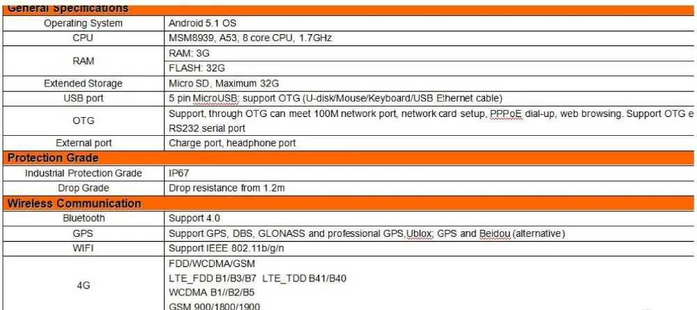 tablet specification