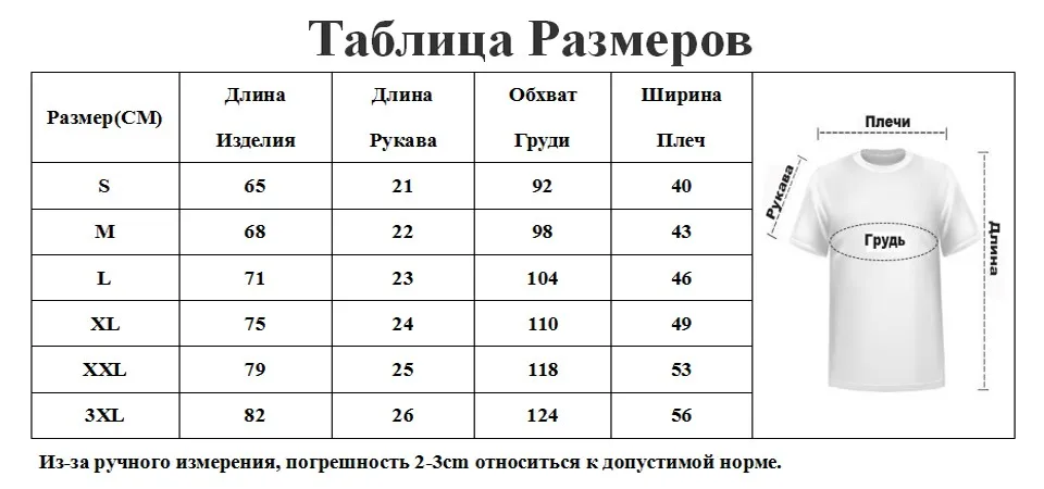 RU SIZE