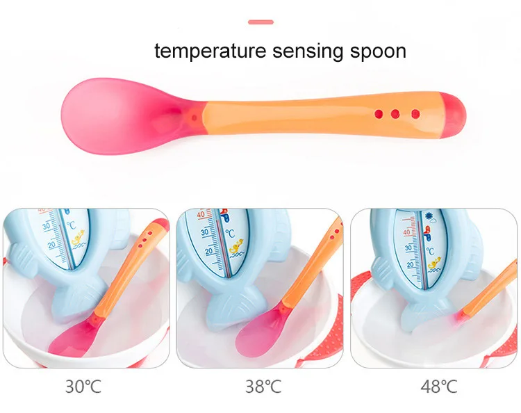 Детские всасывания чаша + Температура зондирования ложка для Миски Детские комплект младенческой малыша Нескользящие анти-капля обучения