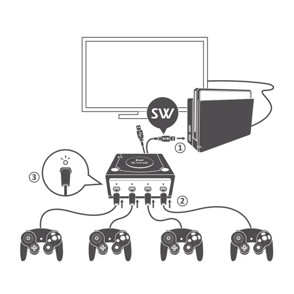 Брук 4 порта для контроллера GameCube GC конвертер адаптер для GameCube для переключателя NS и для Turbo Fire