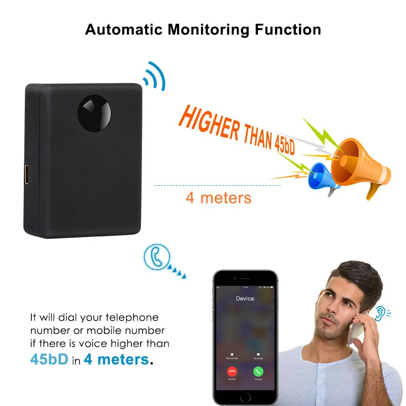 N9 Мини голосовой мониторинг прослушивание 2g/GSM 2 микрофонная система голосовое